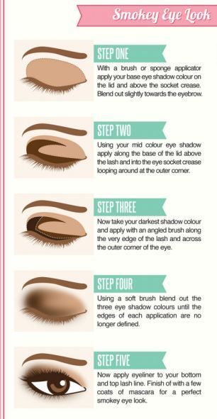 Best Smokey Eye Make-up Step By Step Tutorial and Ideas with Pictures (4)