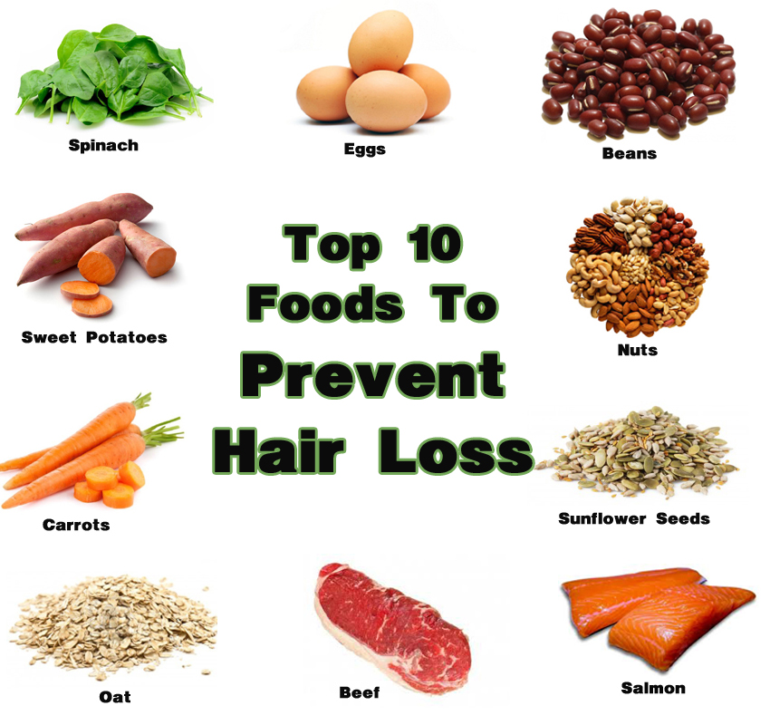 Top-10-Foods-To-Prevent-Hair-Loss