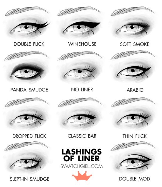 How to Apply Eyeliner Perfectly By Yourself: Step by Step Tutorial