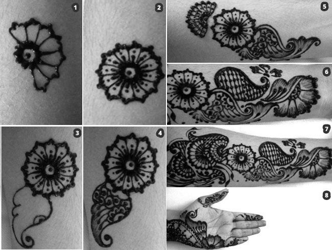 How To Apply Heena Mehndi Designs Tutorial Step By Step