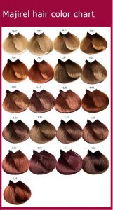 How to Dye your Hair at Home during the Quarantine - DIY Tutorial